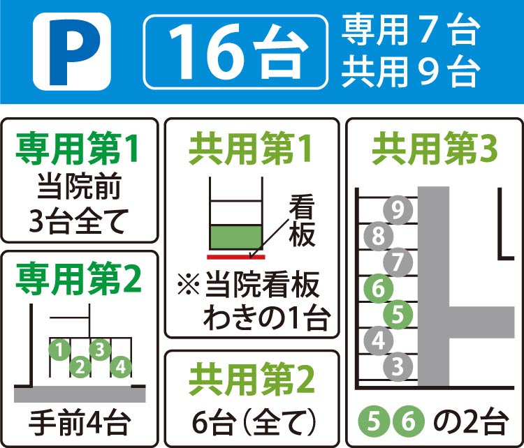 駐車場のご案内